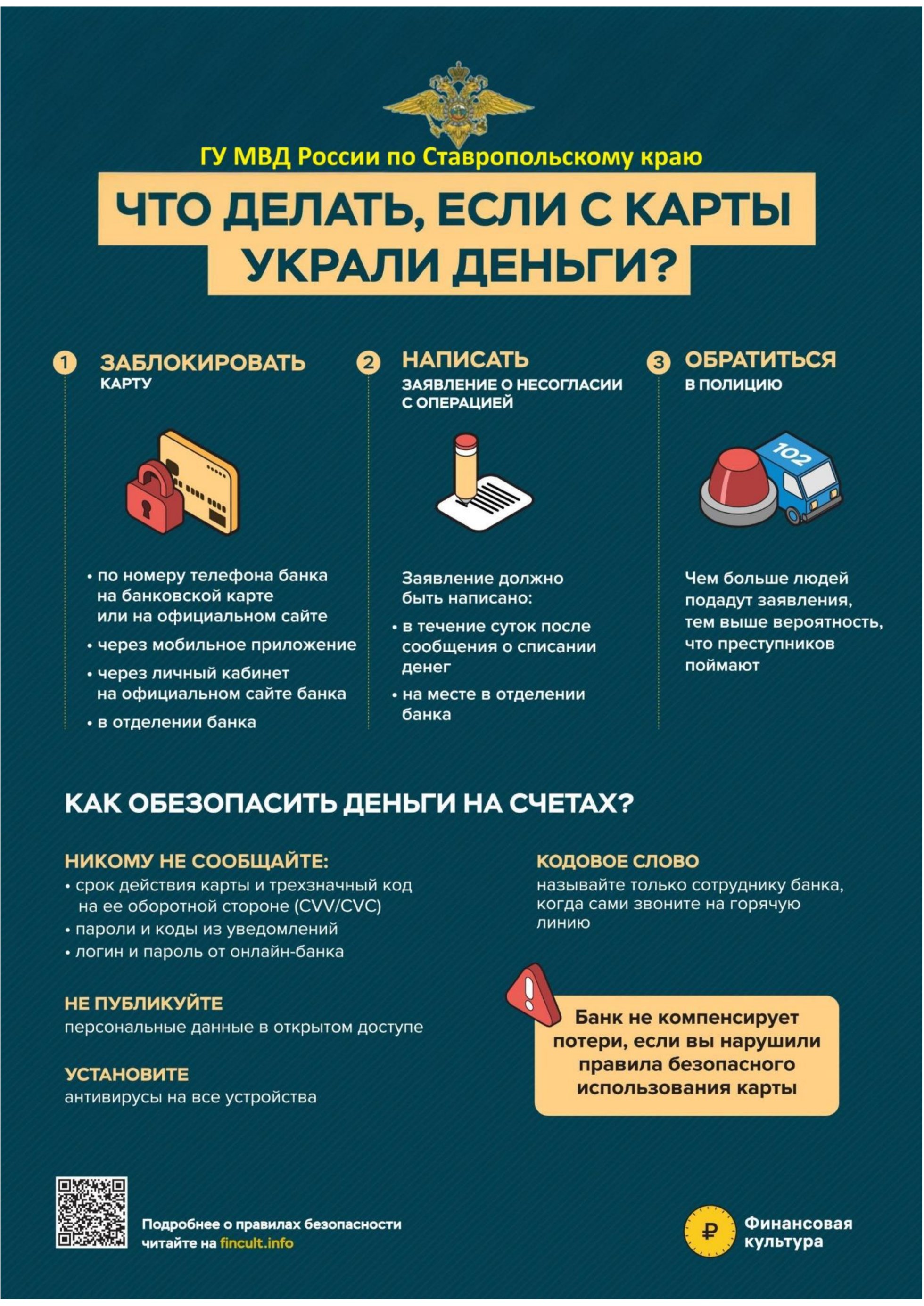 Что делать, если списали деньги с карты.